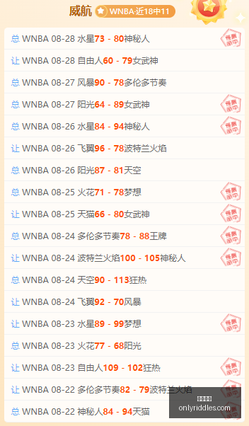 巴西乙赛事,前瞻,巴西竞技连,星空体育平台,星空体育登录,星空体育网址,星空体育App下载