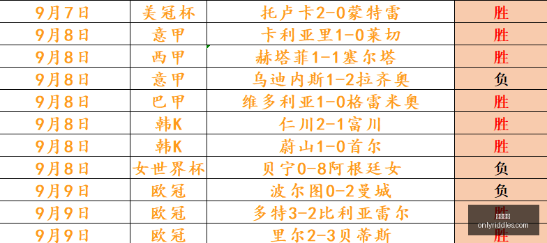 电竞赛事前,强队对决悬,念重重,星空体育平台,星空体育登录,星空体育网址,星空体育App下载