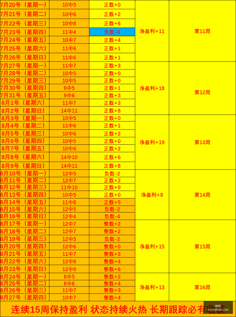 湖人三连战,高光防守,抢断盖帽,星空体育平台,星空体育登录,星空体育网址,星空体育App下载