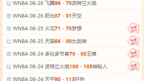 巴西乙赛事前瞻：巴西竞技连败主力缺席，潜在危机