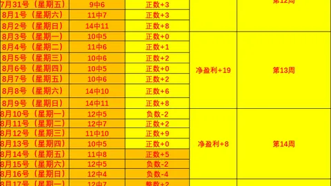 湖人三连战高光防守18抢断盖帽，湖人防守新高度